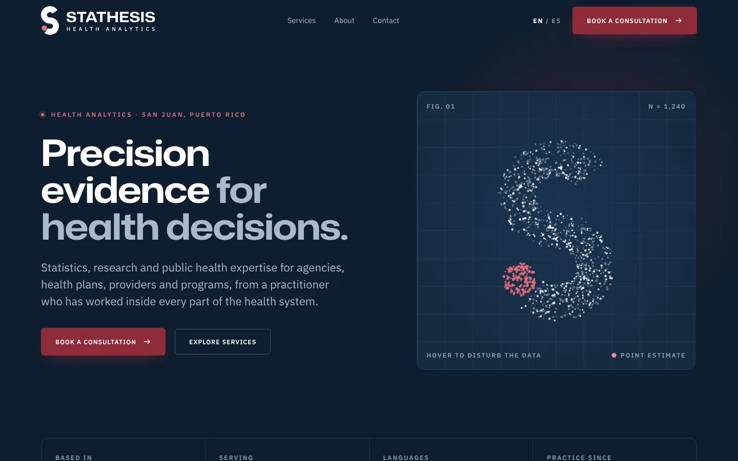 STATHESIS Health Analytics, stathesis.com