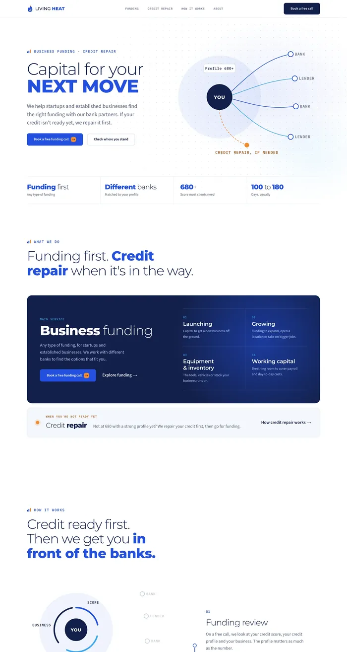Full page of livingheatfunding.com