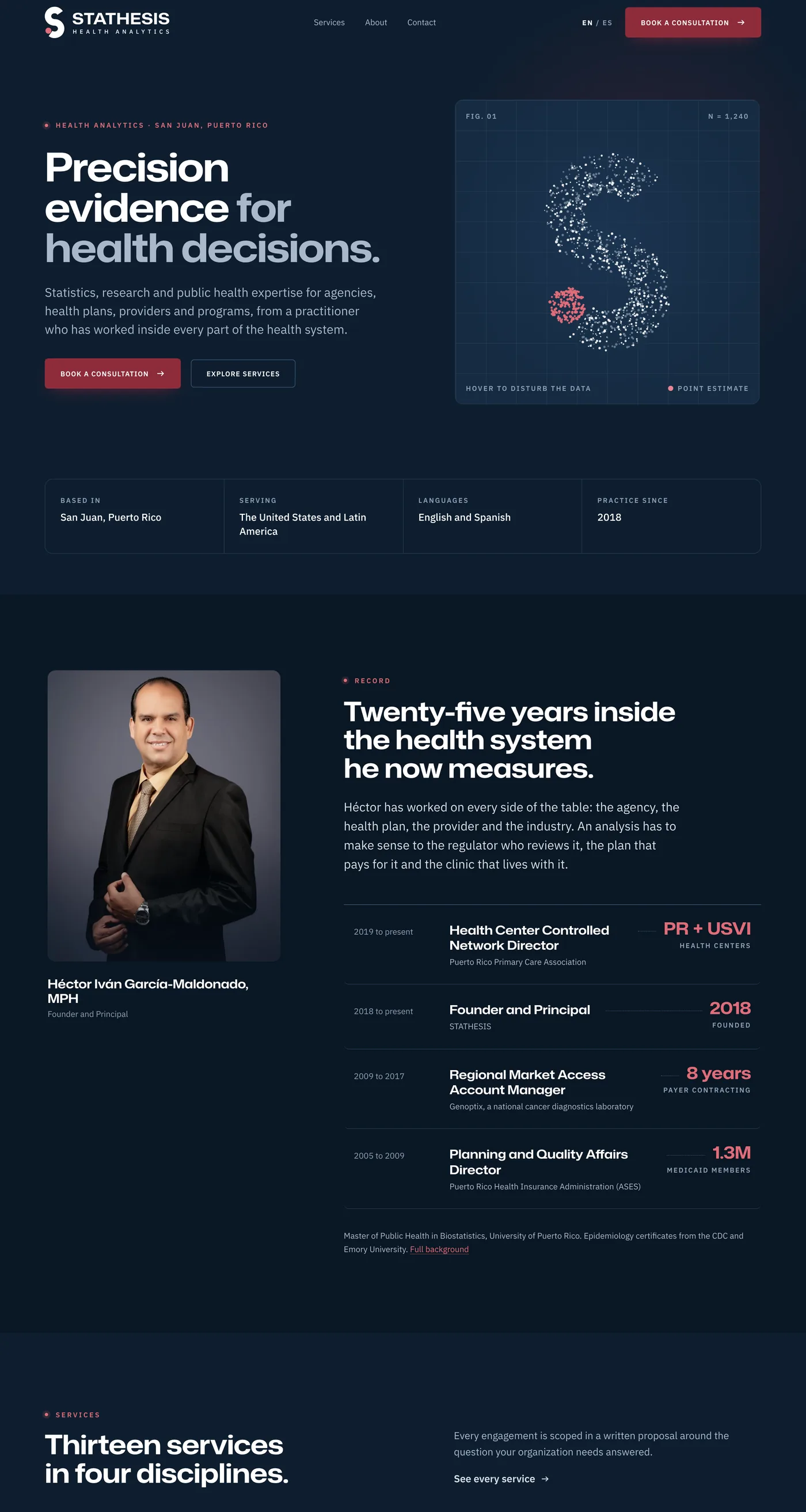 Full page of stathesis.com on a computer